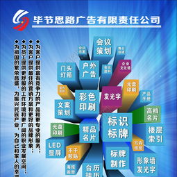 广告公司业务流程图设计指导与免费资源