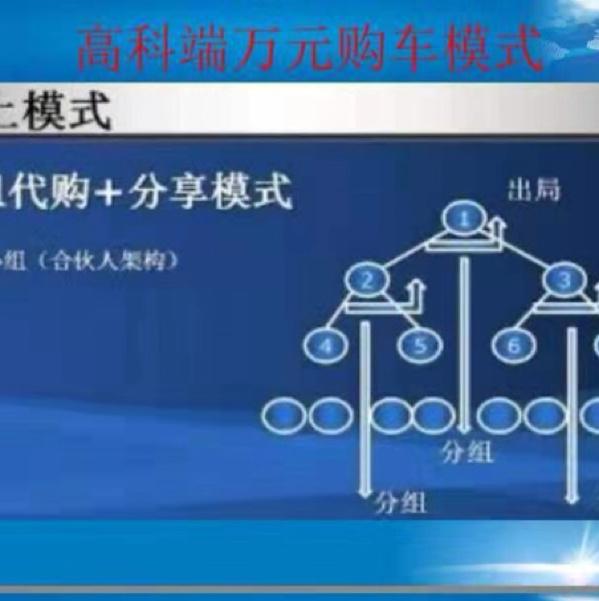 租车业务推广广告